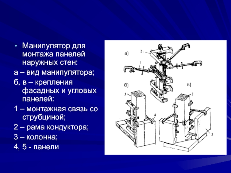 Структура манипуляторов. Виды манипуляторов. Манипулятор для сборки. Строение манипулятора. Типы манипуляторов прилипала.