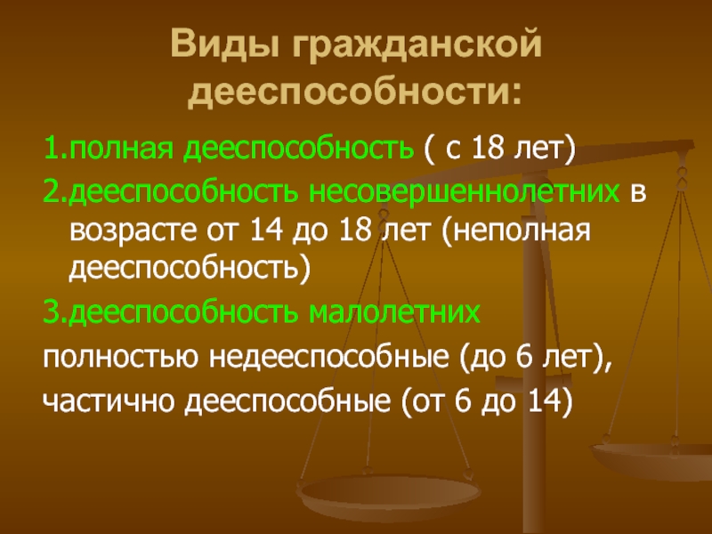 Дееспособность граждан от 6 до 18 лет план