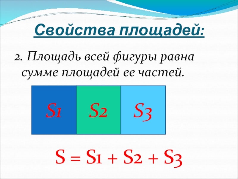 4 свойства площадей