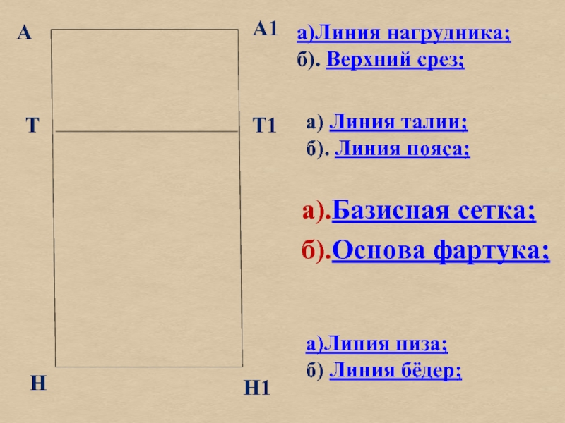 Б основа. Построение базисной сетки фартука. Верхний срез нагрудника. 1. Базисная сетка .. Чертёж базисной сетки выкройки изделия фартук.