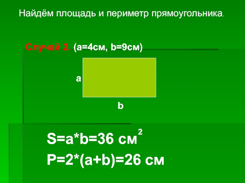 Периметр прямоугольника. Как найти площадь и периметр прямоугольника. Периметр прямоугольника формула 4. Формула периметра прямоугольника 4 класс.