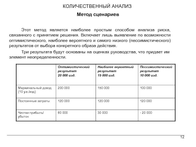 Метод анализа сценариев развития проекта