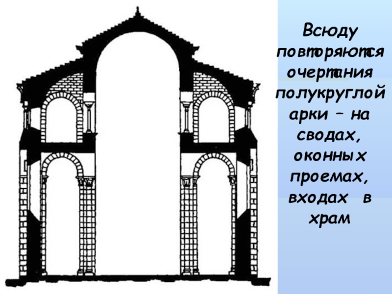 Всюду повторяются очертания полукруглой арки – на сводах, оконных проемах, входах в храм