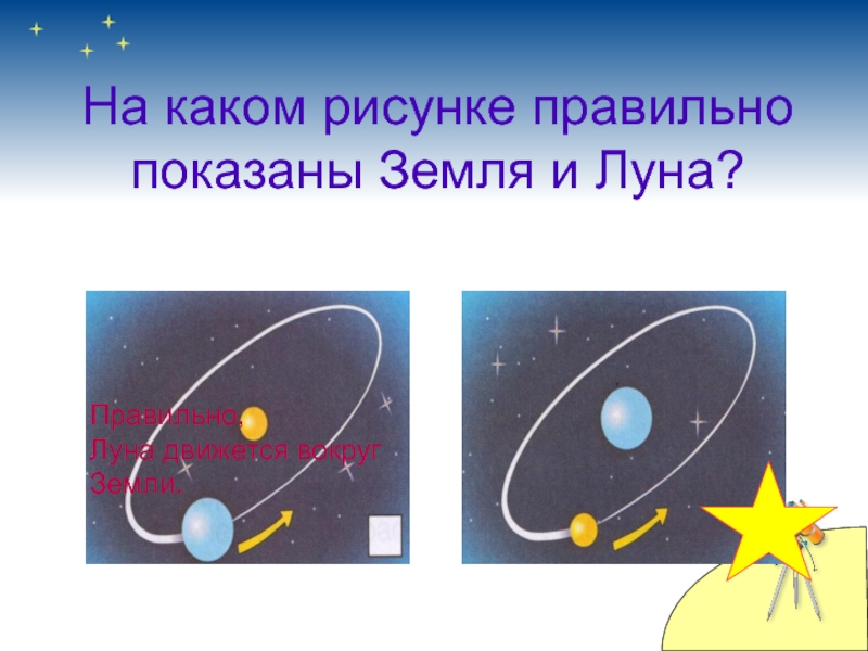 Урок окружающего мира 1 класс почему луна бывает разной презентация