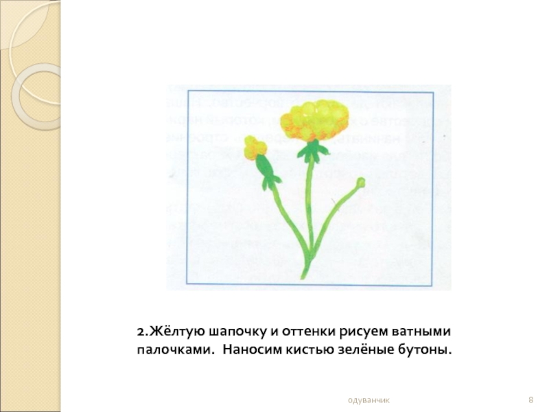 Рисование одуванчика 1 класс презентация