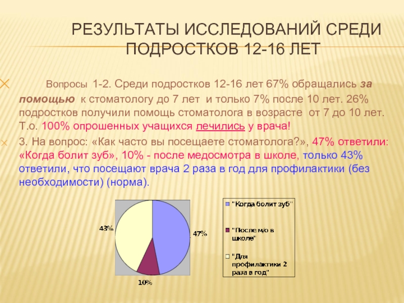 Исследование среди. Вопросы для подростка 12 лет. Результаты психологических опросов среди подростков. Социальные статусы подростка 12 лет. Социальный опрос среди людей с высоким доходом.