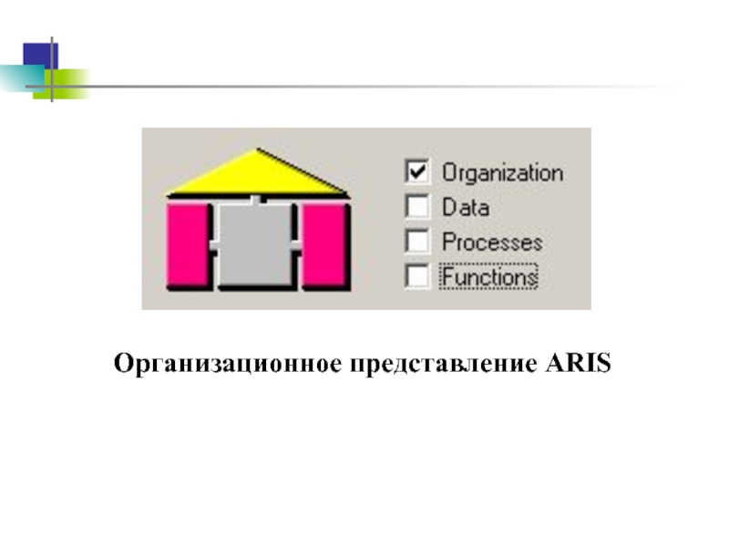 Диаграммы организационного представления ARIS