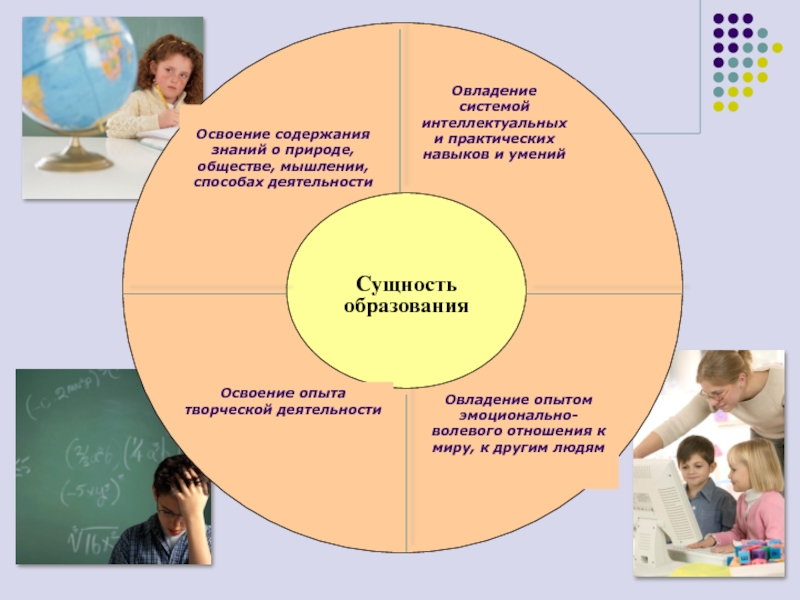 Освоение знаний. Овладение знаниями. Овладение деятельностью. Интеллектуальные и практические навыки и умения это. Освоение знаний умений и навыков.