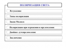 Поляризация света