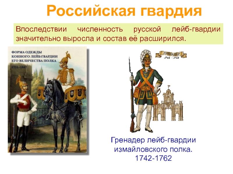 Гвардия это. Гвардия презентация. Гвардейские полки Петра. Измайловский и конный полки. День Российской гвардии история.