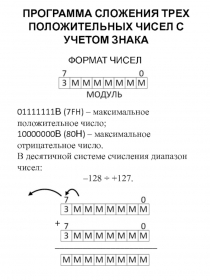 Сложение с учетом знака