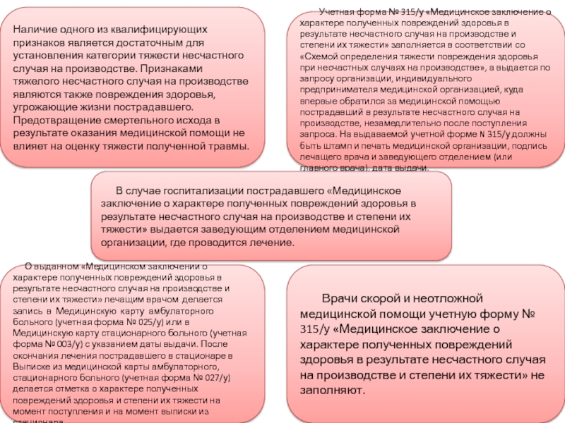 Перечислить несчастные случаи на производстве. Степени тяжести несчастных случаев на производстве. Определение степени тяжести несчастного случая на производстве. Определение тяжести несчастных случаев на производстве. Степени тяжести травм на производстве.