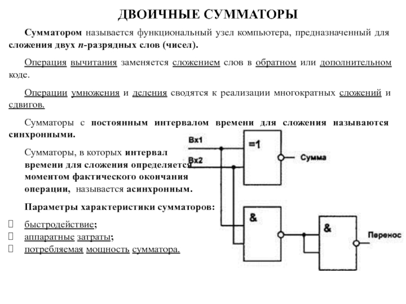 Сумматор с функцией вычитания схема