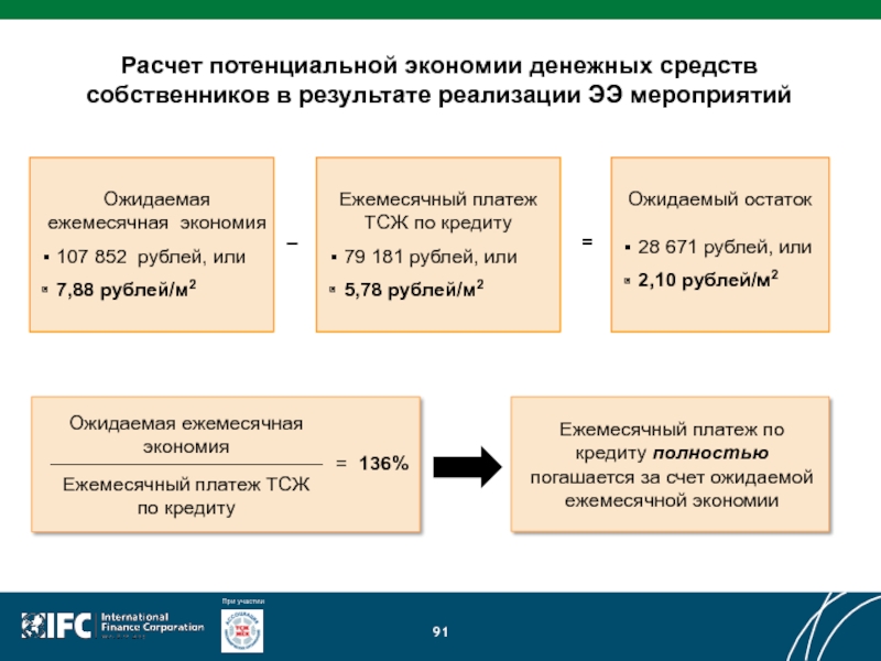 Средства собственников. Как посчитать потенциал магазина. Подсчет экономии денежных средств. Как рассчитать экономию средств. Экономия денежных средств формула.