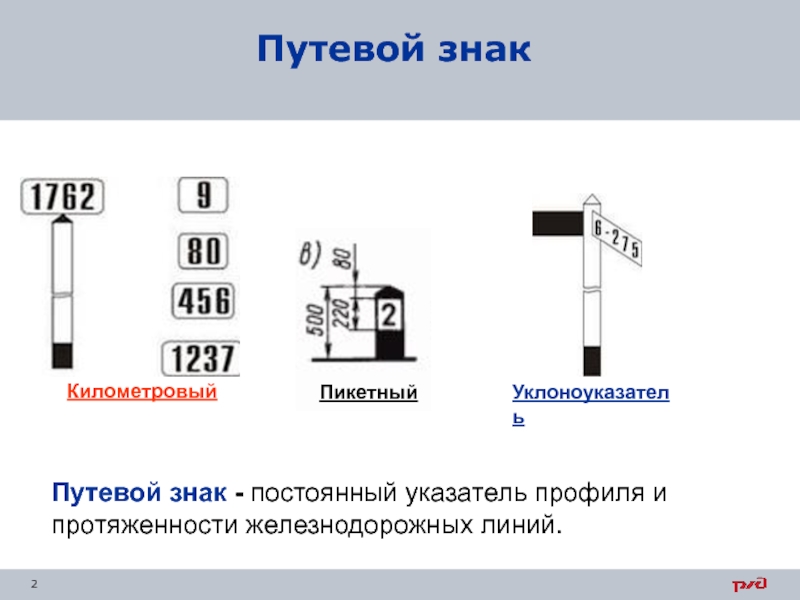 Уклоноуказатель на чертеже