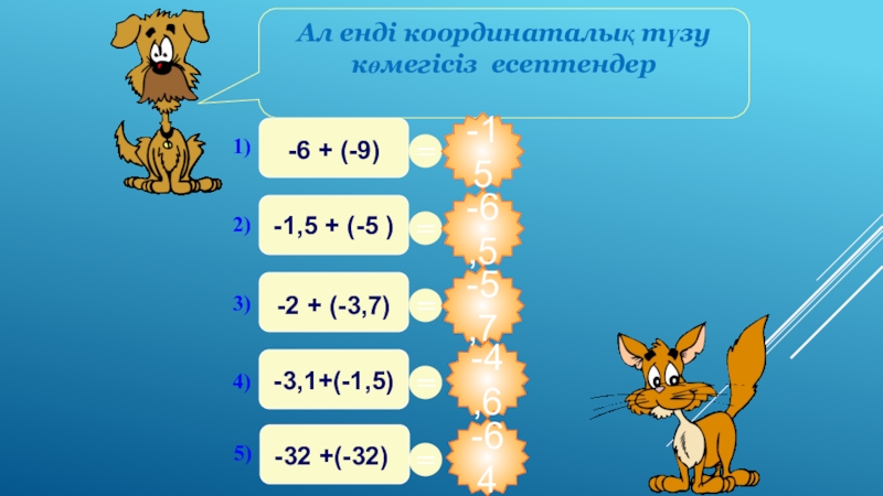 Рационал сандар презентация