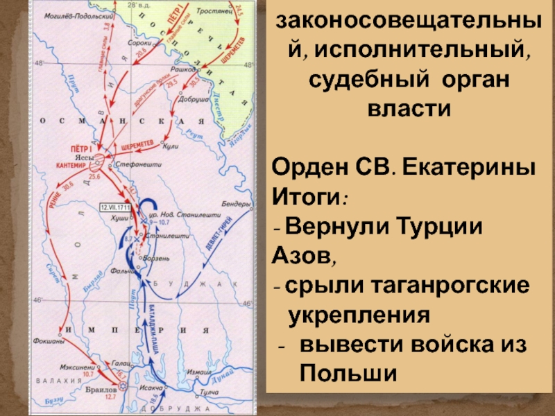 Походы петра 1 8 класс. Прутский поход 1711 карта. 1711 Год Прутский поход. Прутский поход Петра 1 карта. Прутский поход Петра 1 таблица.