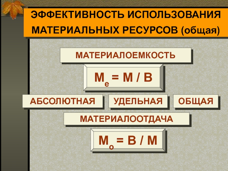 Суммарная абсолютная. Абсолютная материалоемкость. Удельная материалоемкость. Материалоемкость предприятия презентация. Удельная материалоемкость приборов.