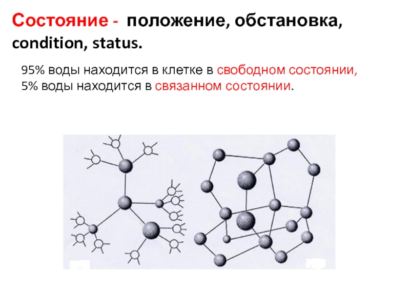 В свободном состоянии