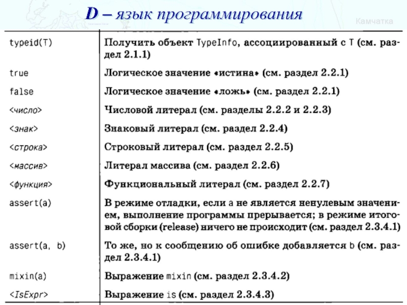 Язык программирования представляет собой язык программирования релейных диаграмм