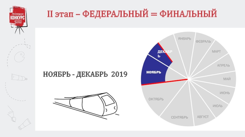 Федеральный этап