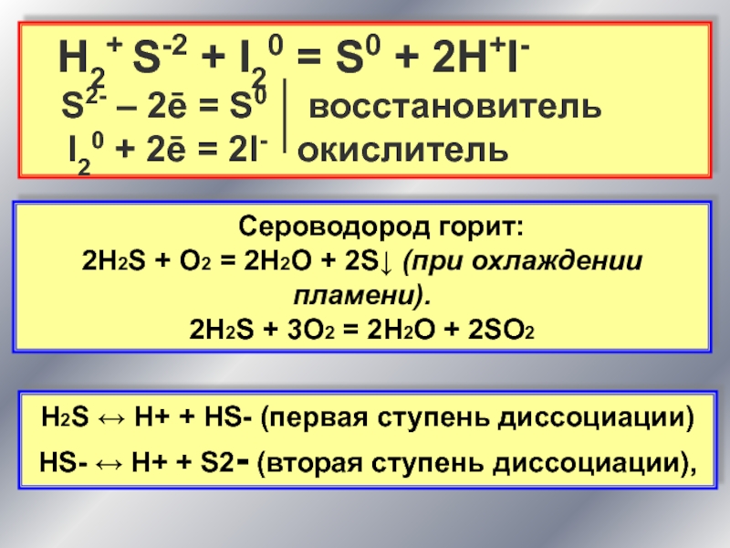 Сера является восстановителем