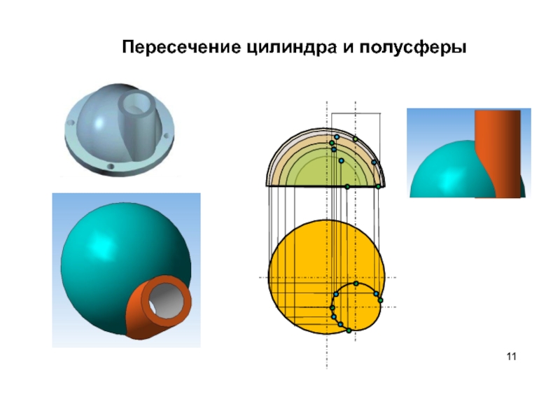 Пересечения объектов. Пересечение поверхностей цилиндра и сферы. Пересечение поверхностей полусферы и цилиндра. Пересечение сферы и полусферы Начертательная геометрия. Построение пересечения полусферы и цилиндра.