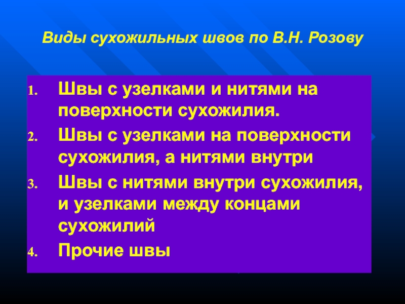 Презентация операции на сухожилиях