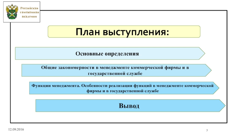 Бизнес план таможенного представителя