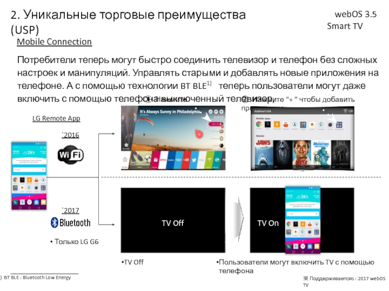 Как показать презентацию на смарт тв