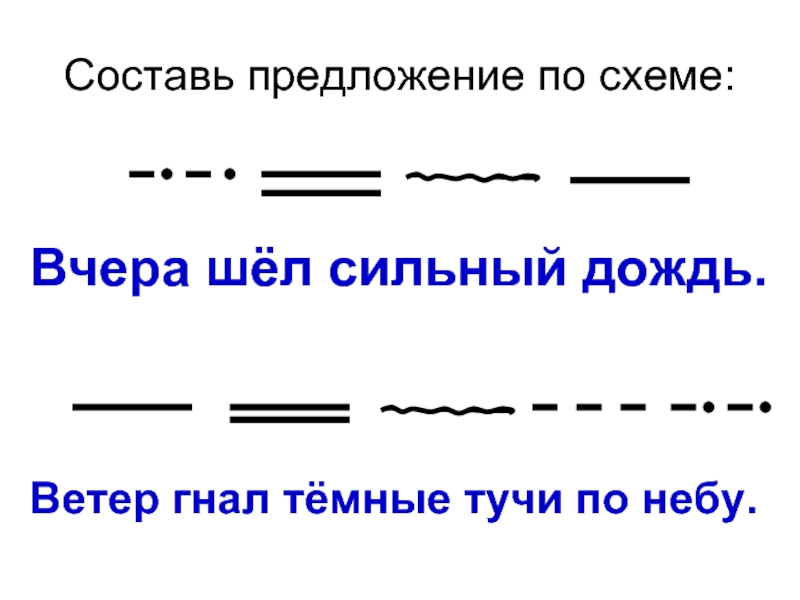 Как составлять схему предложения с обращением