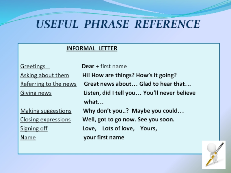 Useful phrases. Informal Letter useful phrases. Informal Letter linking Words. Informal Letter structure.