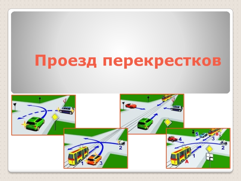 Презентация Проезд перекрестков