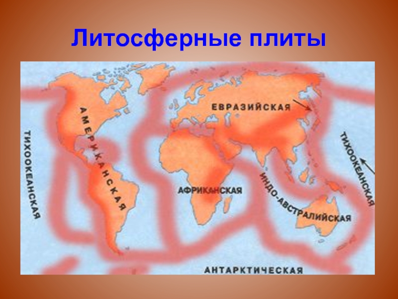 Литосферные плиты рисунок