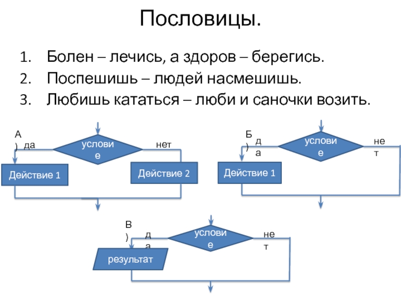 Запиши с помощью блок схем следующие пословицы болен лечись а здоров берегись