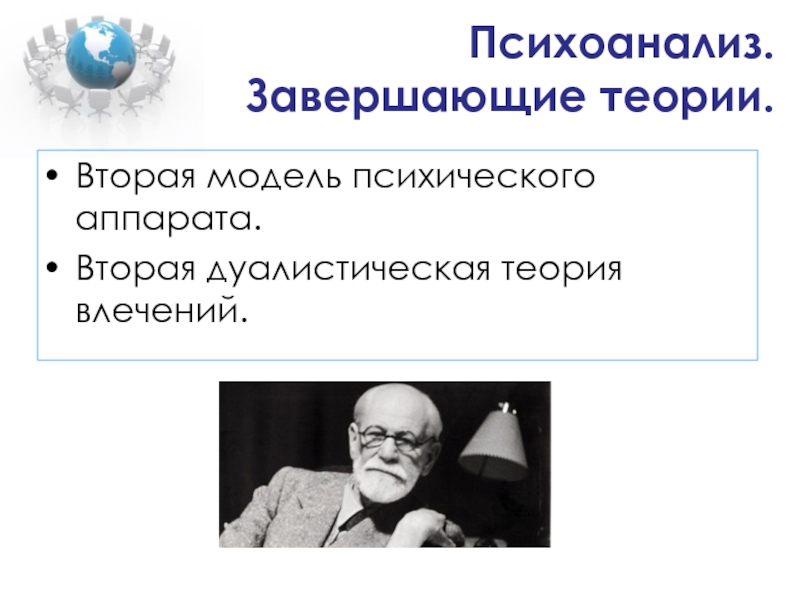 Практическая теория. Вторая теория влечений Фрейда. Вторая дуалистическая теория влечений. Теория влечений в психоанализе. Модель психического аппарата.