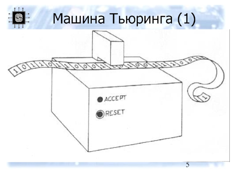 Купить Машину Тьюринга Онлайн