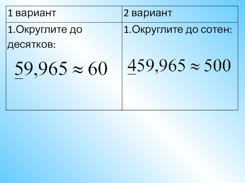 Ответ округлите до целых. Округлить до сотен. Округлить до десятков. Округление до десятков и сотен. Округление до десятков до сотен.