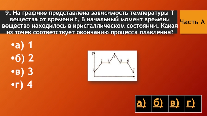 График зависимости температуры вещества. График зависимости температуры вещества от времени. На графике представлена зависимость температур от времени. Какая из точек соответствует окончанию процесса плавления вещества. Зависимость температуры вещества от времени.