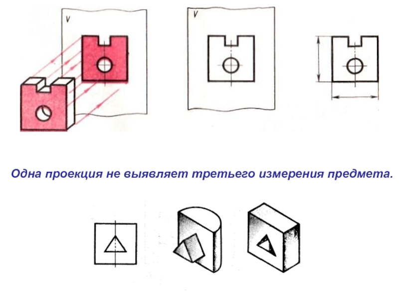 Проецирование черчение. Всегда ли достаточно на чертеже одной проекции предмета. Одна проекция. Достаточно ли на чертеже одной проекции предмета ?. Проекция в трех измерениях.