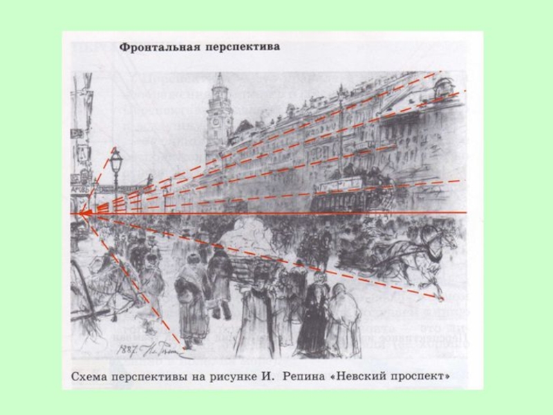 Перспектива проекта