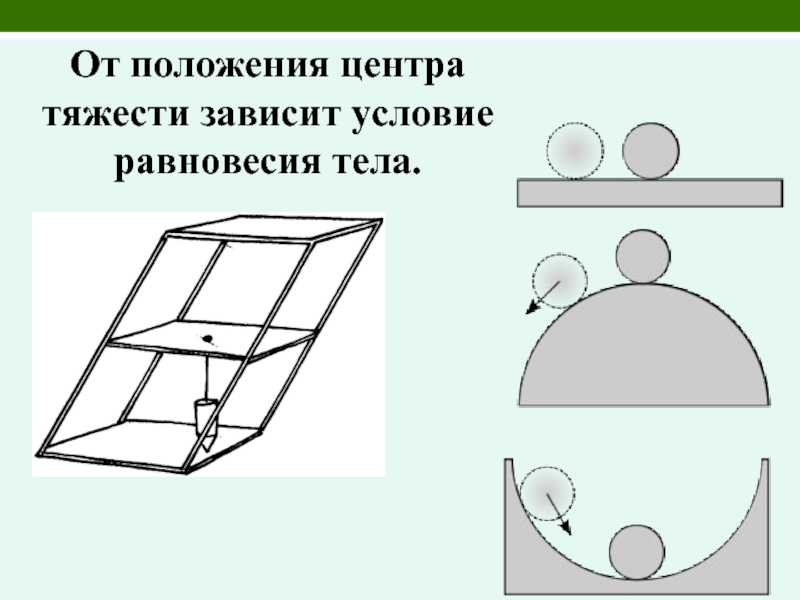 Центр тяжести тела 7 класс физика презентация