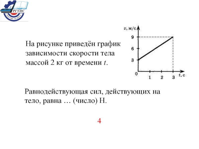 На рисунке представлен график зависимости силы действующей на тело от времени движения