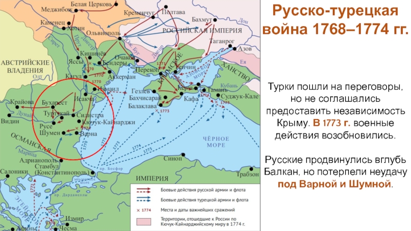 Внешняя политика россии 1762 1796 контурная карта