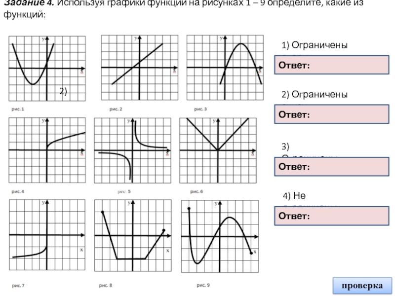 Свойства функций графики контрольная