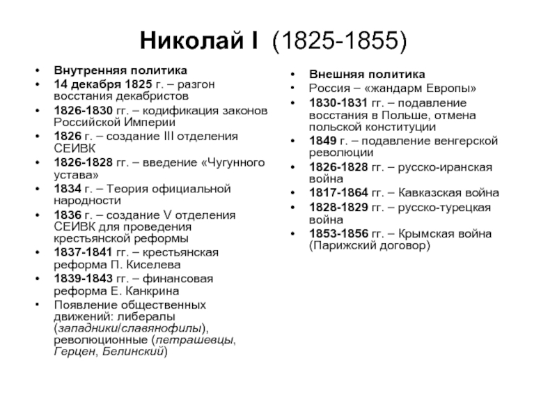 Николай I (1825-1855) 	 Внутренняя политика 	14 декабря 1825 г. – разгон восстания декабристов 1826-1830 гг. –