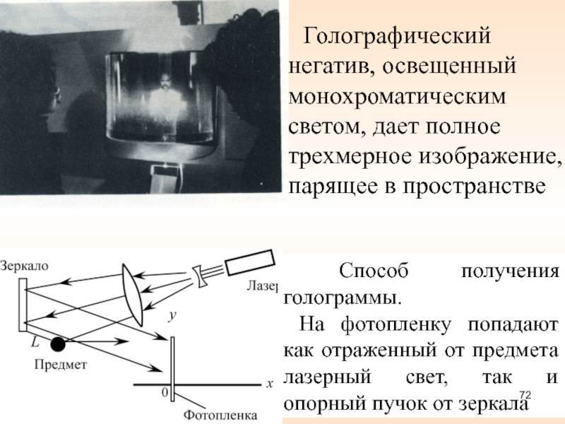 Негативное изображение исследуемого органа на фотопленке