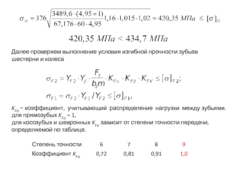 Прочность зуба