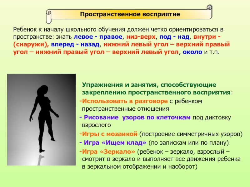 Пространственное восприятие. Игра для детей пространственное восприятие билет на балл.