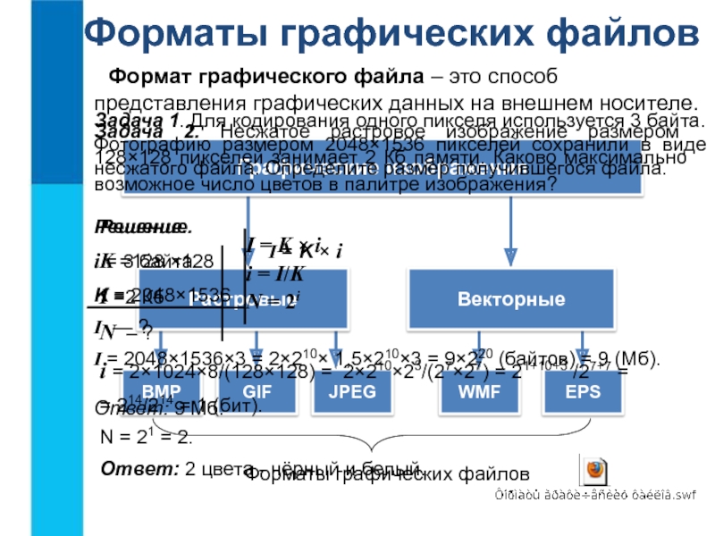 Формат графического файла pdf